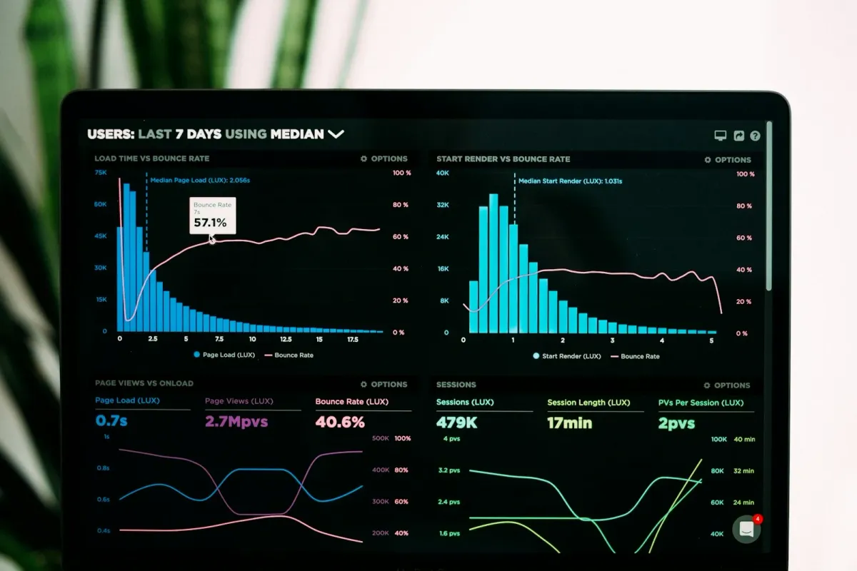 User Behaviour Signals Local SEO — Rated for Indonesian Businesses 2026