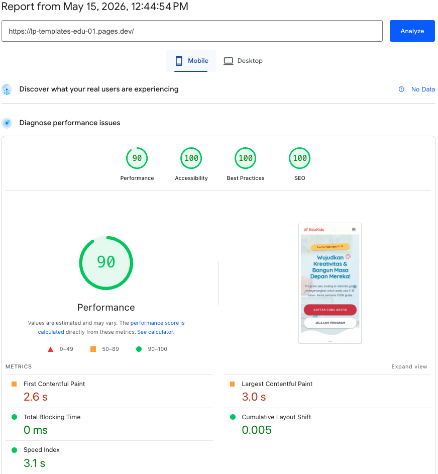 PageSpeed Insights 96/99. Performance, Accessibility, Best Practices, SEO.