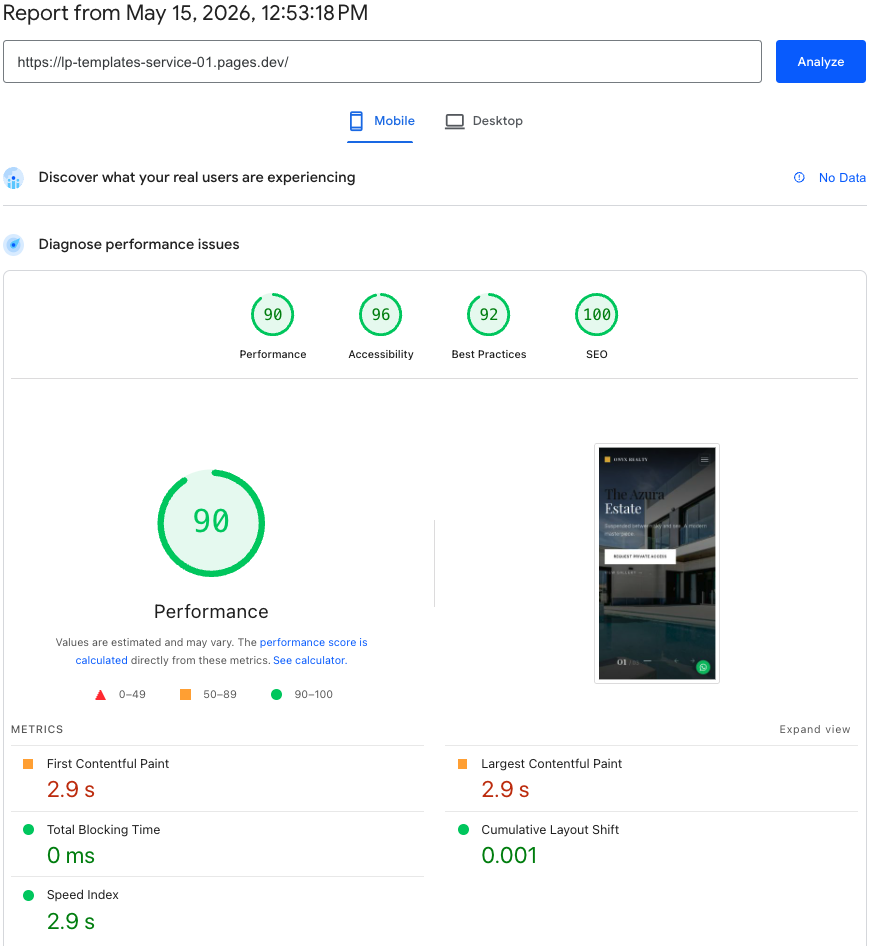 PageSpeed Insights 97/99. Performance, Accessibility, Best Practices, SEO.