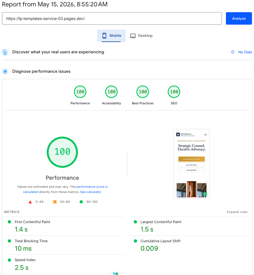 PageSpeed Insights 100/100. Performance, Accessibility, Best Practices, SEO.