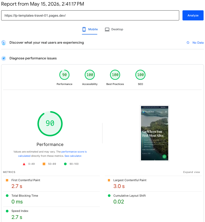 PageSpeed Insights 96/99. Performance, Accessibility, Best Practices, SEO.